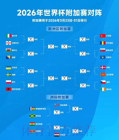 2026世界杯滚球最新网址 2026世界杯滚球最新网址