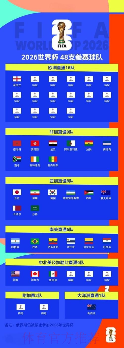 2026世界杯盘口入口