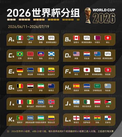 2026世界杯盘口入口
